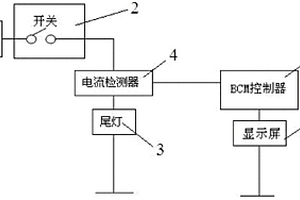 尾燈失效的控制與顯示結(jié)構(gòu)