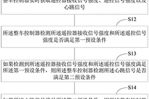 車輛遙控失效的提前預(yù)知方法、整車控制器及遙控器