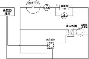 采用三針放電篩選點火線圈點火失效的電路裝置