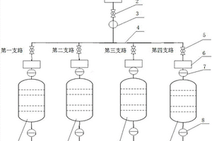 氫交換柱再生不徹底或失效對比研究實驗裝置