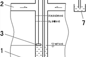 防止地下建筑物出現(xiàn)抗浮失效的裝置