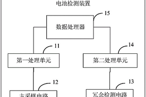 電池檢測(cè)裝置