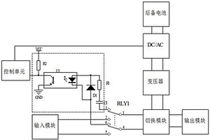 后備式UPS輸入開關(guān)異常檢測裝置