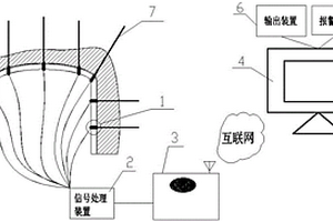 巷道錨桿支護(hù)工作狀態(tài)實(shí)時(shí)檢測預(yù)警裝置