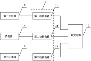 電源檢測(cè)裝置