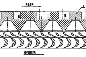 汽輪機旋轉隔板后動葉片的失效分析方法