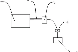 高探測EOS異常失效分析系統(tǒng)