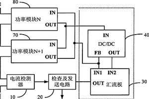 鏈式換流器電流檢測裝置