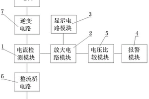 變頻器的電流檢測電路