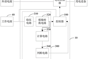 數(shù)字電源及其故障檢測(cè)電路、方法及計(jì)算機(jī)可讀存儲(chǔ)介質(zhì)