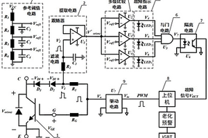 在線多級(jí)檢測(cè)IGBT老化狀態(tài)的方法及電路