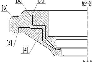 發(fā)電機(jī)端蓋水平合縫面漏氫檢測(cè)結(jié)構(gòu)