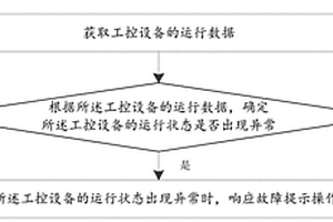 工控設(shè)備運(yùn)行狀態(tài)檢測(cè)方法、裝置及電子設(shè)備