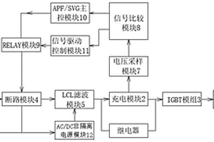 APF/SVG繼電器狀態(tài)的檢測系統(tǒng)