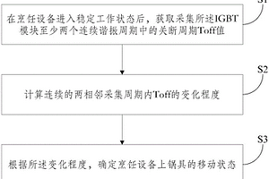 烹飪設(shè)備上鍋具的移動狀態(tài)檢測方法、裝置及烹飪設(shè)備