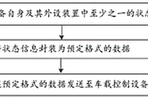 車(chē)載設(shè)備及其檢測(cè)方法