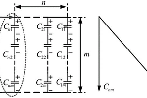 超級電容儲能系統(tǒng)不同連接方式可靠性預(yù)測的方法