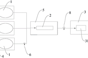 適用于深海環(huán)境的托管架應(yīng)力應(yīng)變監(jiān)測系統(tǒng)