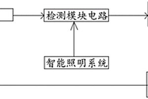 用于智能照明系統(tǒng)的電路故障監(jiān)測電路