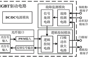 具有狀態(tài)監(jiān)測及故障記錄功能的IGBT驅(qū)動電路