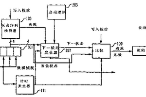 用于存儲設備的預測定時校準