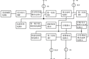 具有自測試功能的漏電流預(yù)警保護(hù)電路