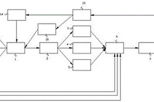 生產(chǎn)PVC管件用室內(nèi)空氣監(jiān)測(cè)裝置