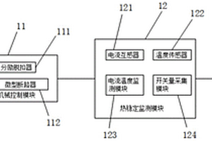 在線監(jiān)測(cè)浪涌保護(hù)器熱穩(wěn)定系統(tǒng)