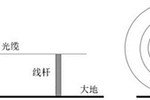 改進(jìn)型線纜探測儀