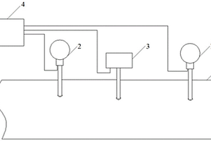 火電機(jī)組汽輪機(jī)溫度測量報警裝置及方法