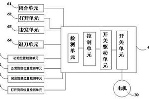 電動吻合器及其位置檢測單元失效保護方法