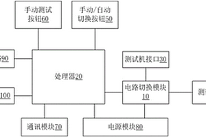 整流橋全自動單粒測試裝置