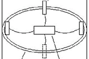 風(fēng)力發(fā)電機(jī)組塔筒法蘭監(jiān)測(cè)設(shè)備