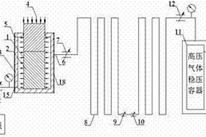 測(cè)量巖石試樣徑向變形的裝置