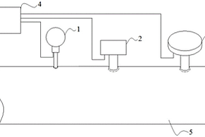 火電機(jī)組汽輪機(jī)壓力測量裝置及方法