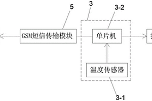 醫(yī)用立式冷藏柜用溫度監(jiān)測報(bào)警系統(tǒng)