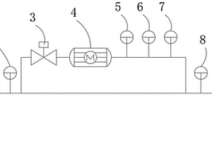 燃料電池高濕度氣體濕度的測量系統(tǒng)