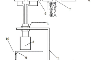 判斷水輪機(jī)調(diào)速器主配拒動的裝置及測量方法