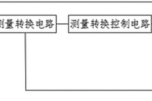 片式固體鉭電解電容器失效檢測儀器