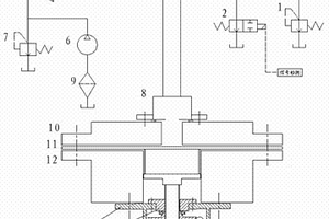 氣缸墊機(jī)械疲勞模擬試驗(yàn)裝置及方法