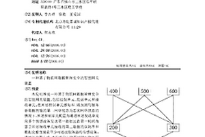 基于物聯(lián)網(wǎng)數(shù)據(jù)管理安全的智能網(wǎng)關裝置