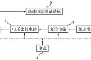 基于加速度信號(hào)的高速攝影電子觸發(fā)裝置