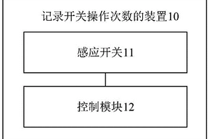 記錄開(kāi)關(guān)操作次數(shù)的裝置