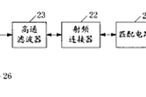 天線(xiàn)射頻前端電路及移動(dòng)終端