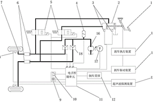 雙回路控制的汽車倒車自動剎車系統(tǒng)