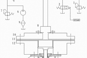 氣缸墊機(jī)械疲勞模擬試驗(yàn)裝置