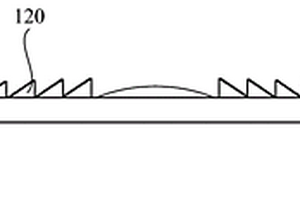 菲涅爾透鏡、結(jié)構(gòu)光投影模組及電子設(shè)備