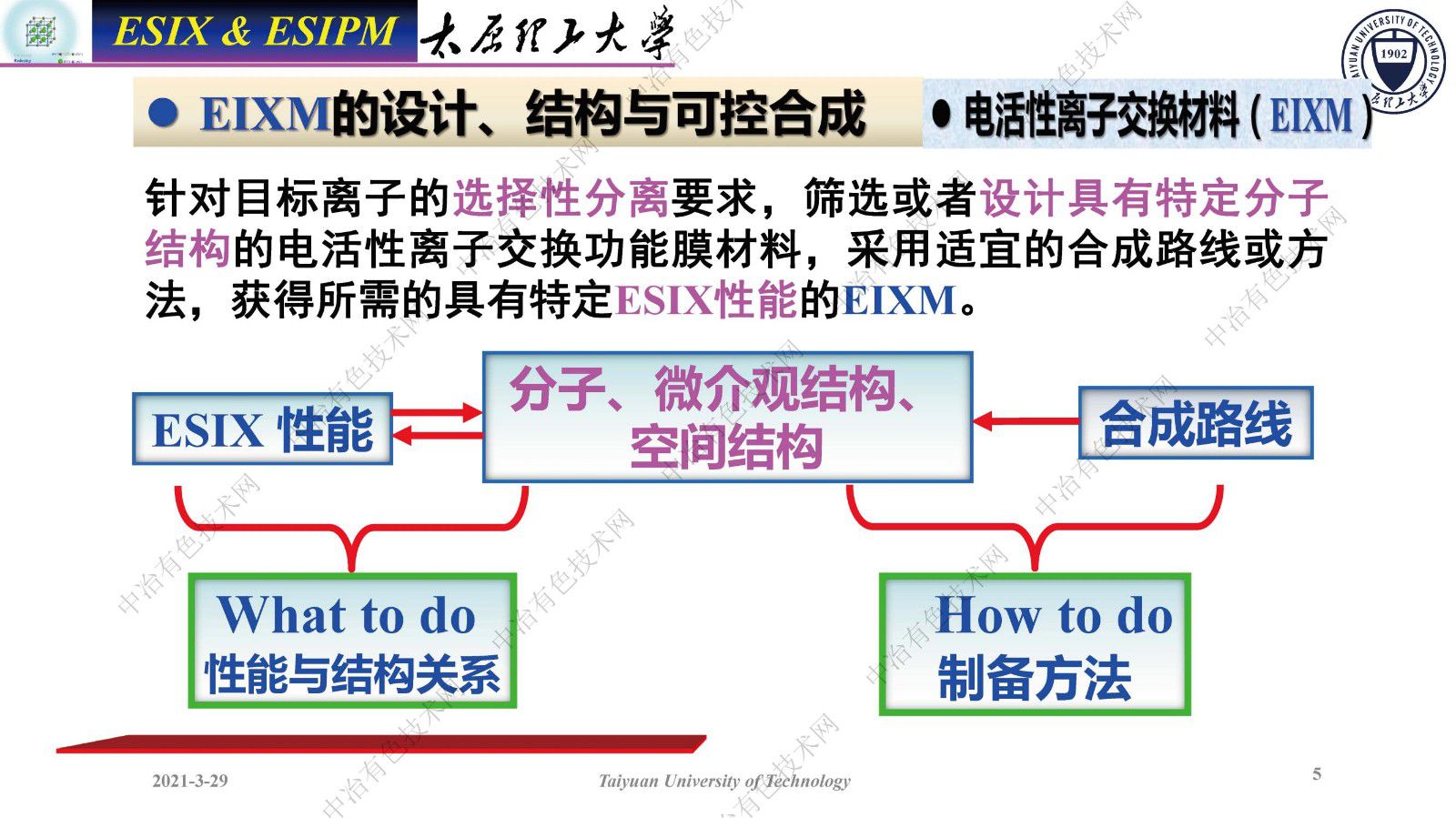 新型電控離子選擇滲透膜分離技術(shù)——水中離子資源的高效分離回收