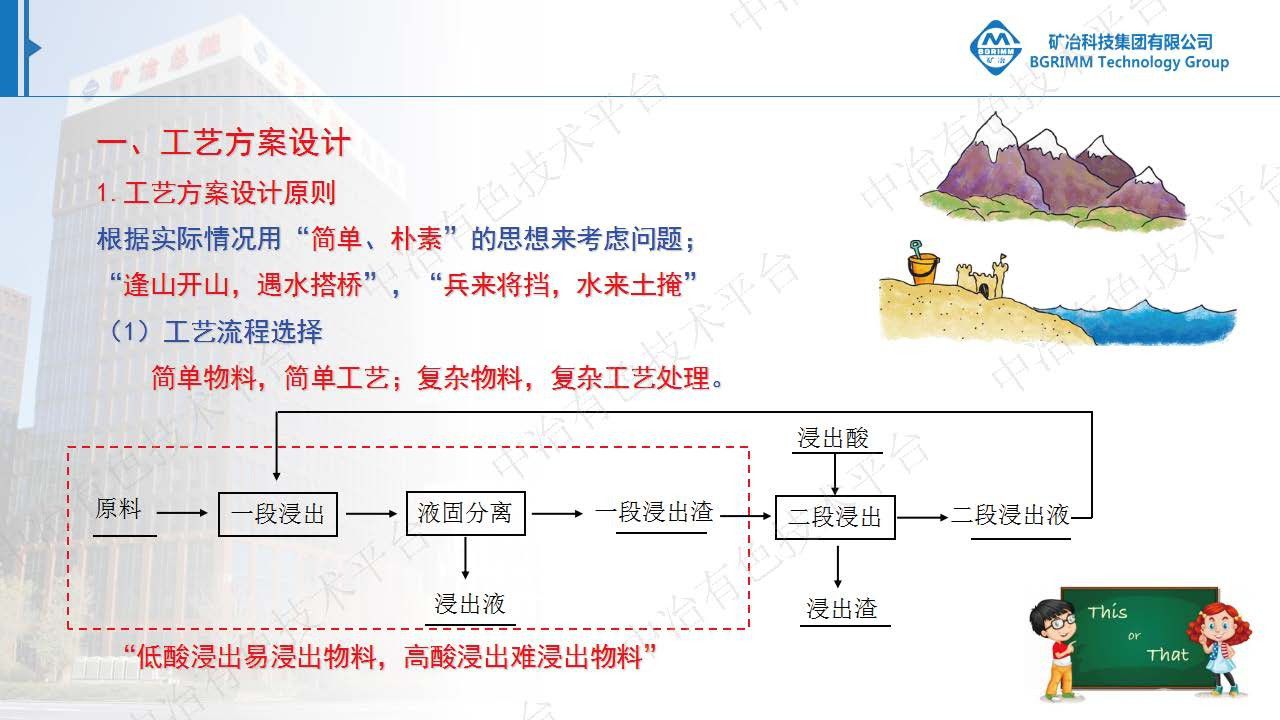 關(guān)于面向工程化試驗研究的幾點(diǎn)體會