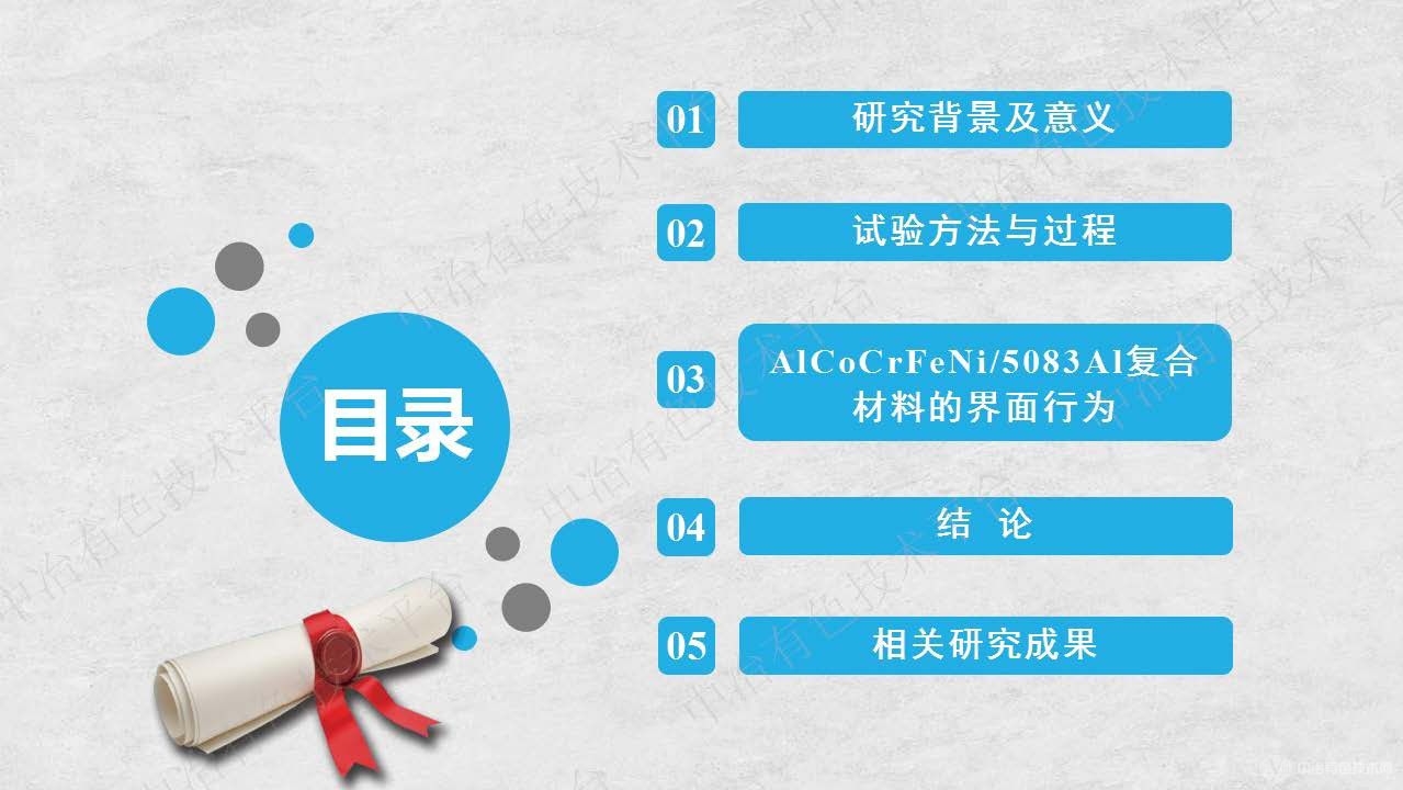 AlCoCrFeNi HEA顆粒增強Al基復合材料的界面行為